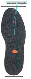 [ANPS02] Piso ANDES Mod. VULCANO Onegrip